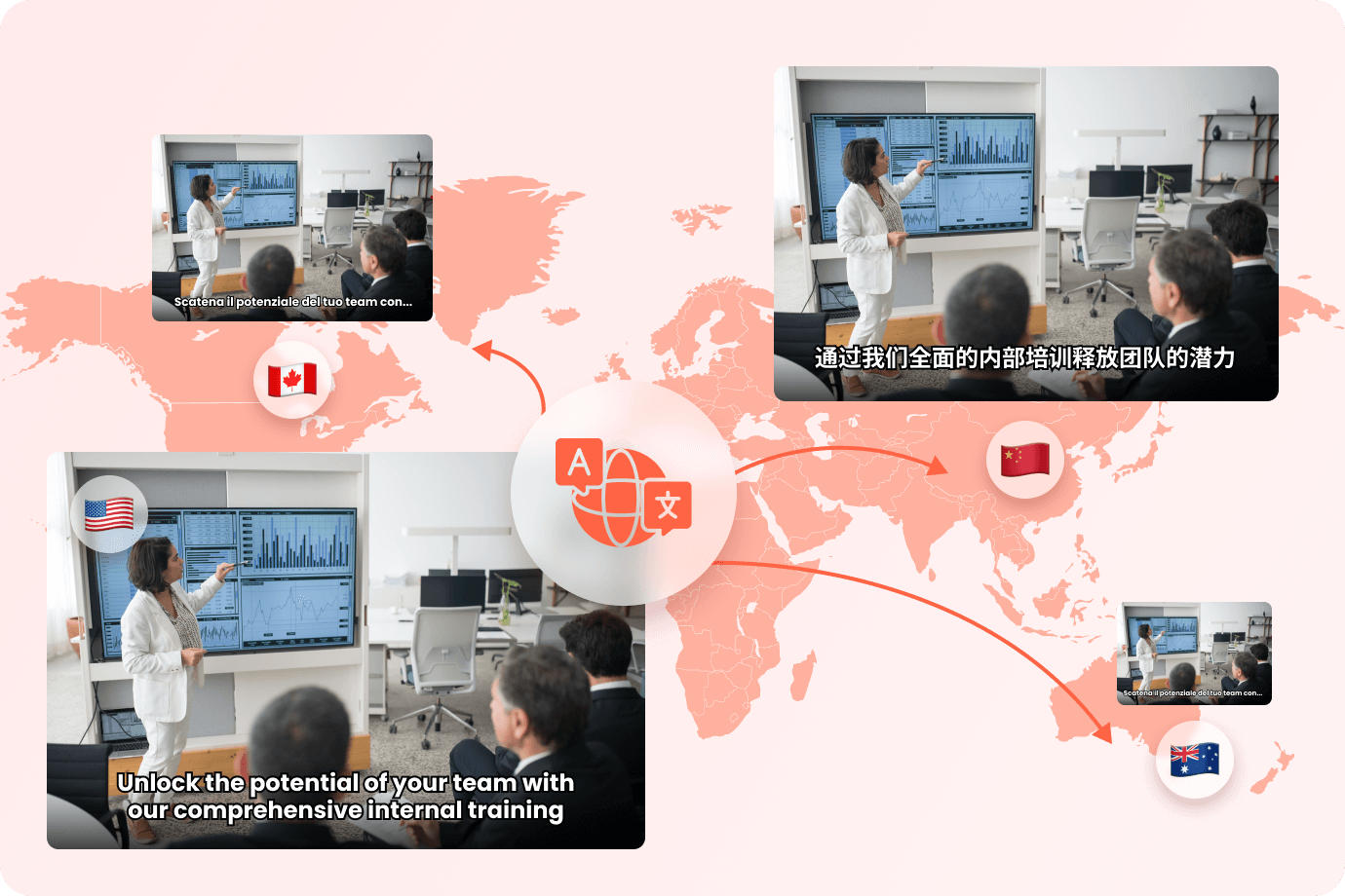 translate video with subtitles
